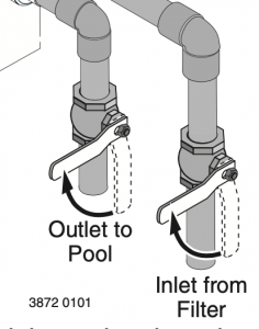 Shut off and pvc water lines from filter or out to pool