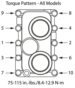 Torque pattern for pentair mastertemp manifold